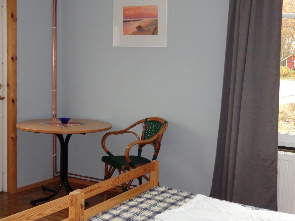 Maleras Hostel B&B ภายนอก รูปภาพ